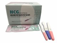 HCG 소변 사용하기 편한 임신 OTC 시장에 내놓기를 위한 급속한 진단 테스트 장비